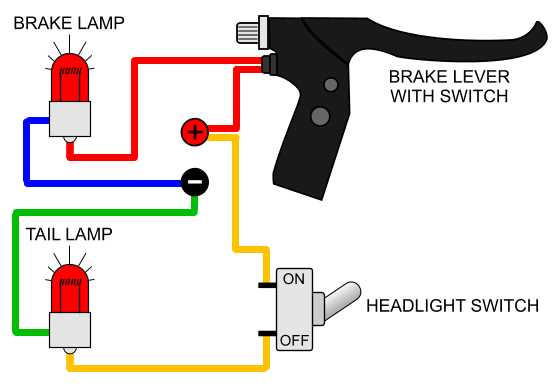 basic brake light switch wiring diagram
