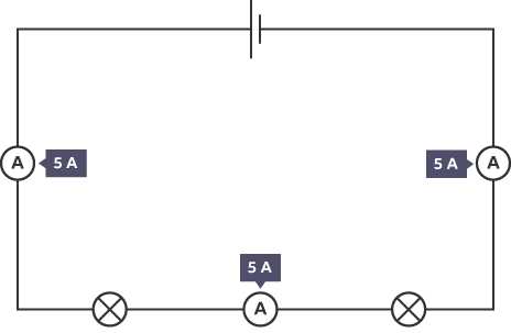 basic series circuit diagram