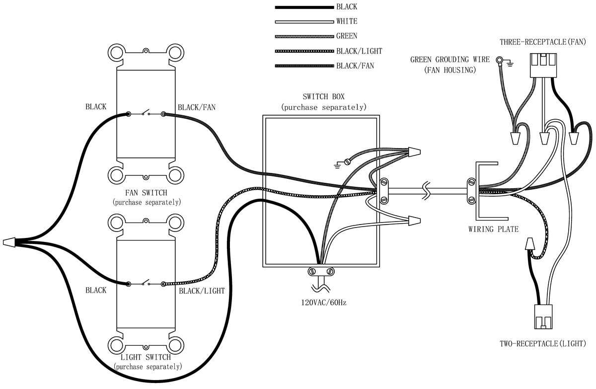 bathroom fan light wiring diagram bathroom fan light wiring diagram