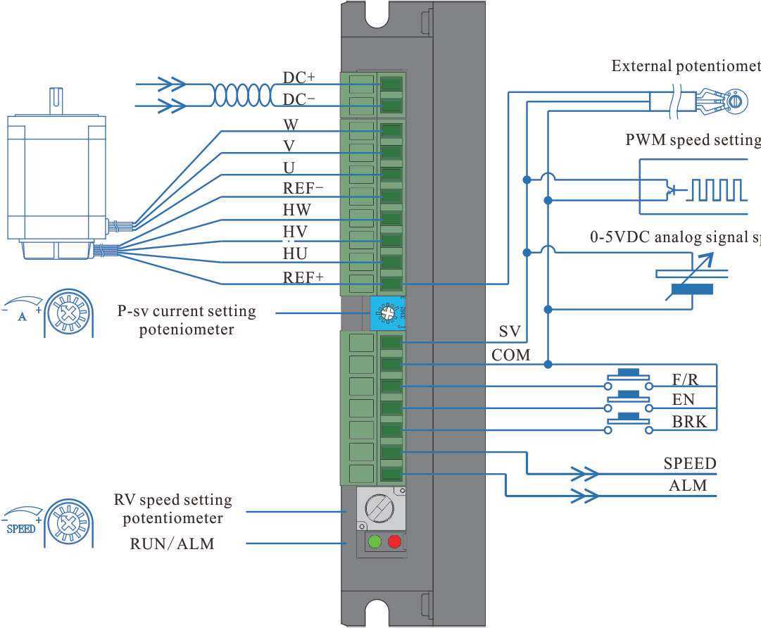 bldc motor circuit diagram