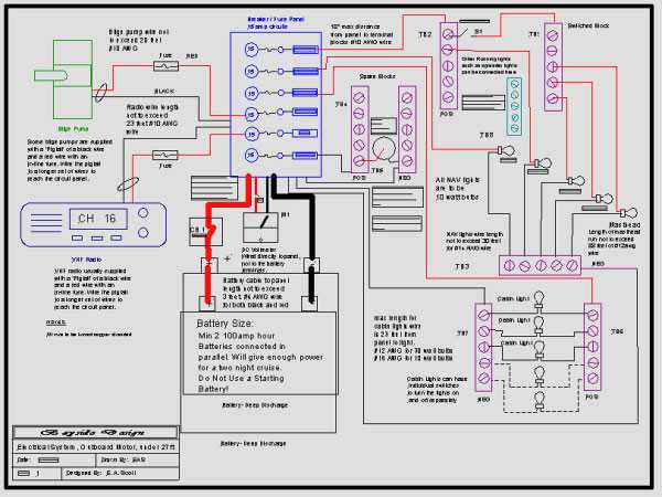 boat electrical wiring diagram