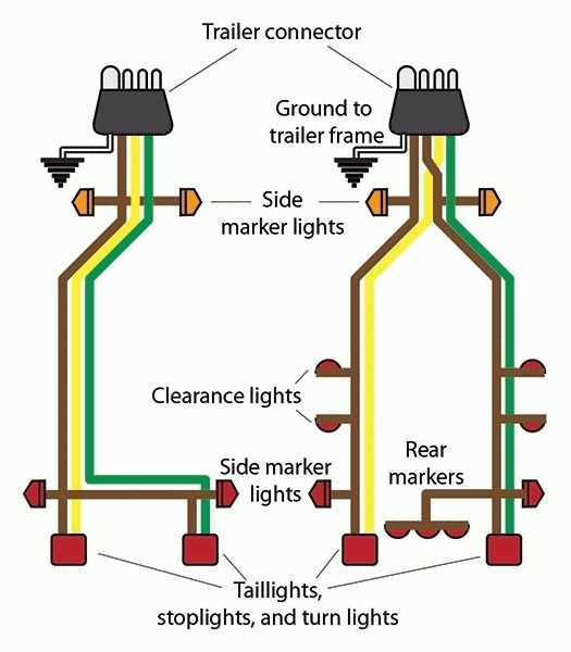 boat trailer wiring diagram