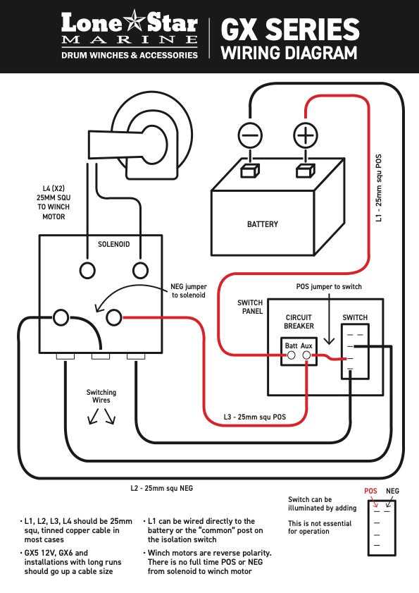 boat wiring diagram