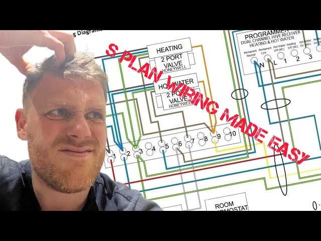 boiler wiring diagram