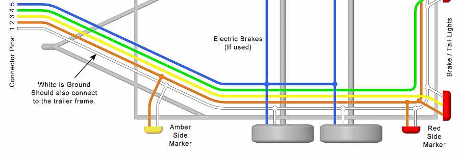 brake light wiring diagram