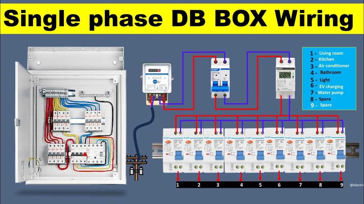 breaker box wiring diagram