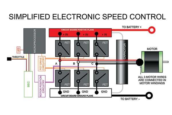 brushless esc circuit diagram brushless esc circuit diagram