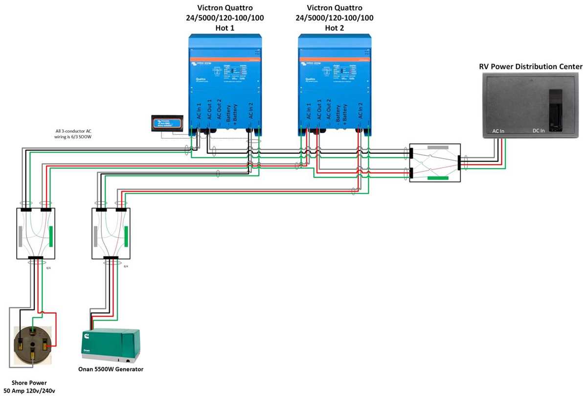 camper inverter wiring diagram