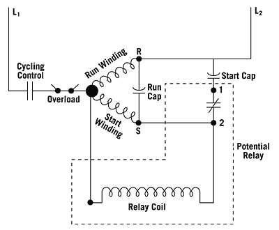 capacitor start capacitor run wiring diagram