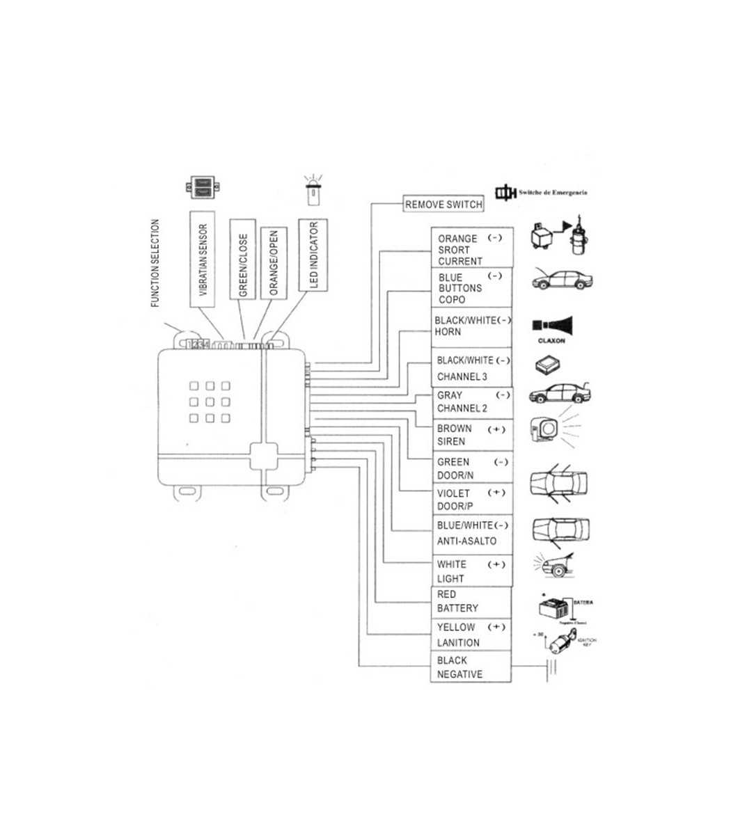 car alarm vehicle wiring diagram
