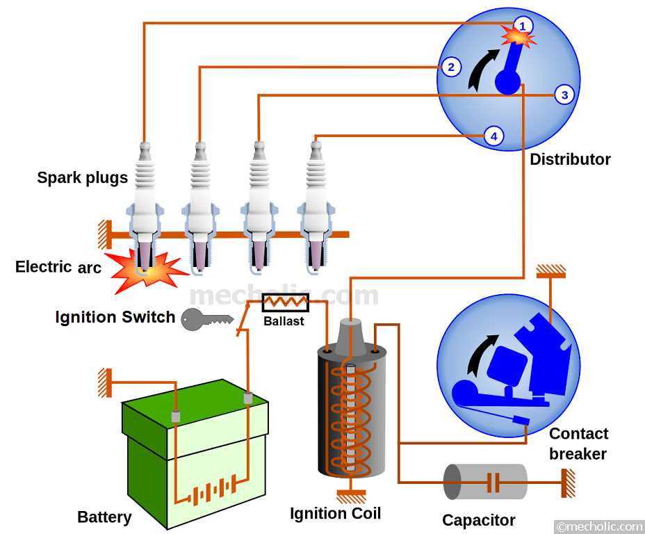 car electronic ignition circuit diagram
