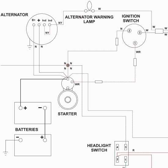 car starter wiring diagram