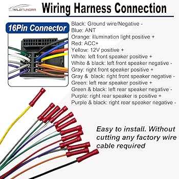 car stereo harness wiring diagram