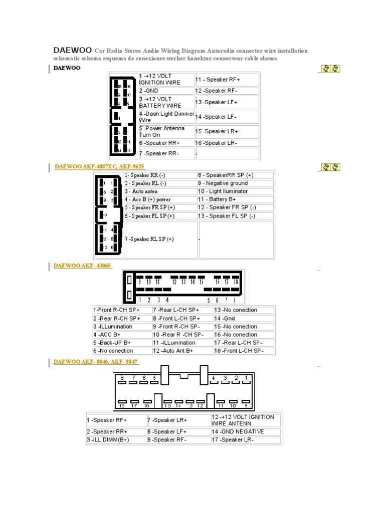 car stereo wiring diagrams