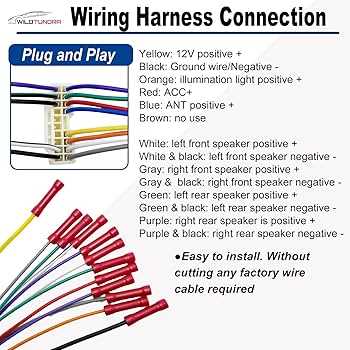 car stereo wiring harness diagram