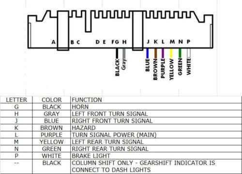 chevrolet steering column wiring diagram
