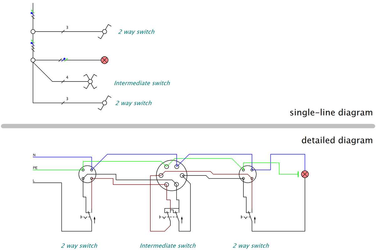 circuit breaker symbol single line diagram