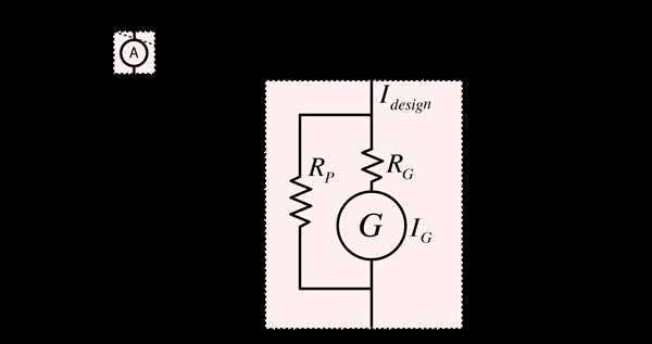 circuit diagram ammeter circuit diagram ammeter