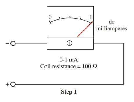 circuit diagram ammeter voltmeter