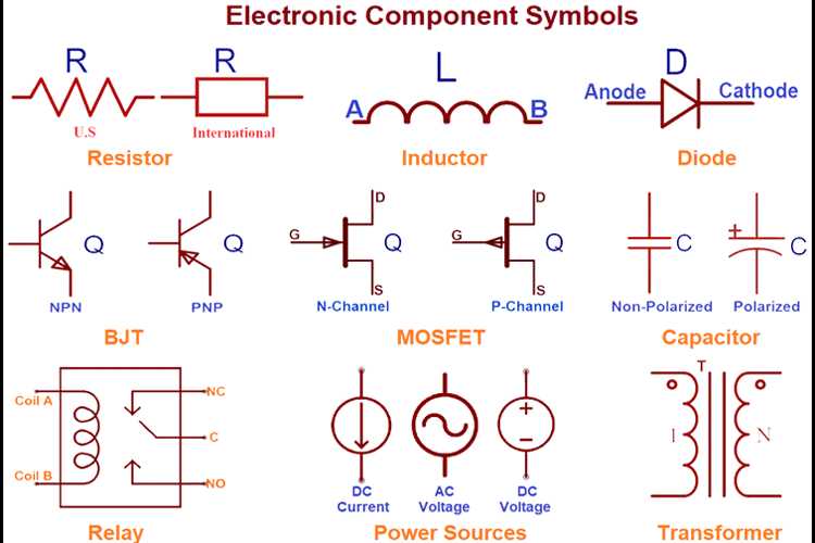 circuit diagram explanation