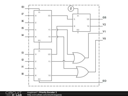 circuit diagram for encoder