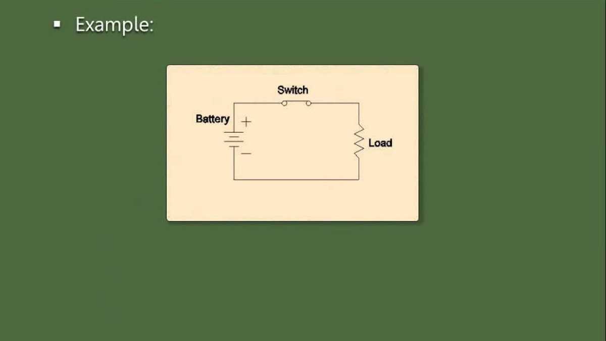 circuit diagram ground