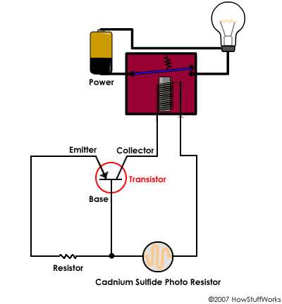circuit diagram of automatic street light