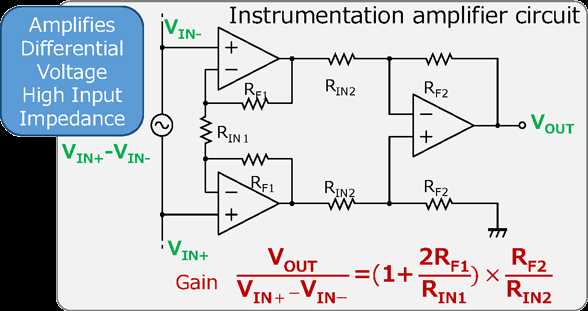 circuit diagram of operational amplifier circuit diagram of operational amplifier