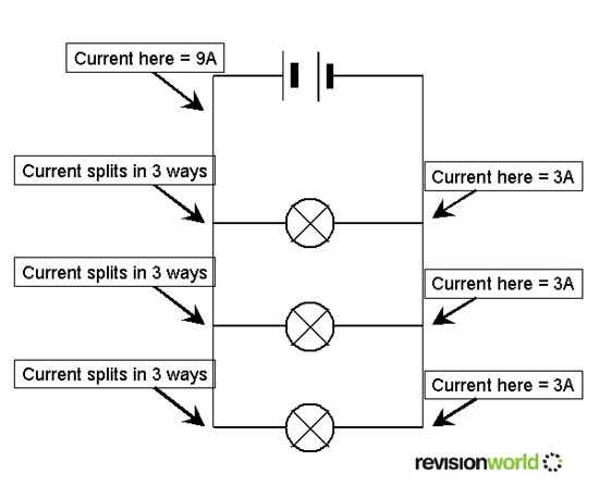 circuit diagrams gcse physics