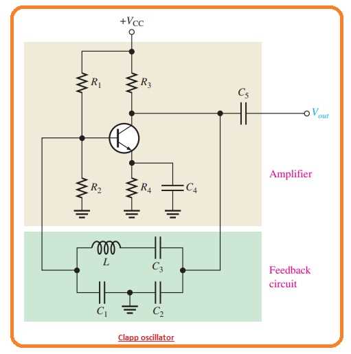 clapp oscillator circuit diagram