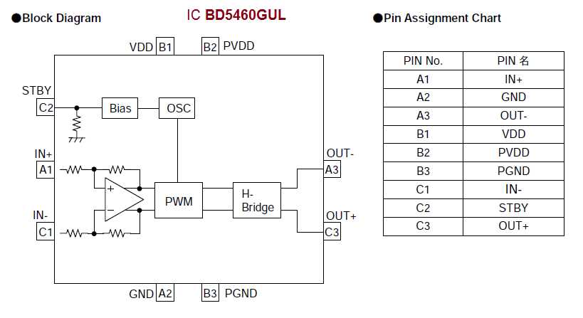 class d audio amplifier circuit diagram