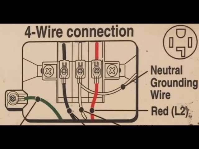 clothes dryer wiring diagram