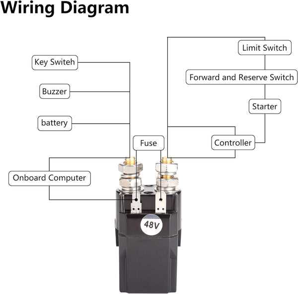club car battery wiring diagram 48 volt
