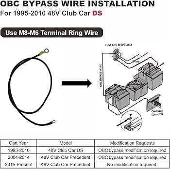 club car ds wiring diagram
