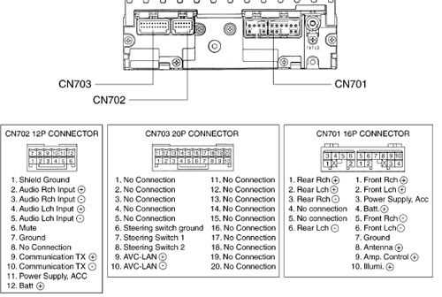 color code toyota camry radio wiring diagram