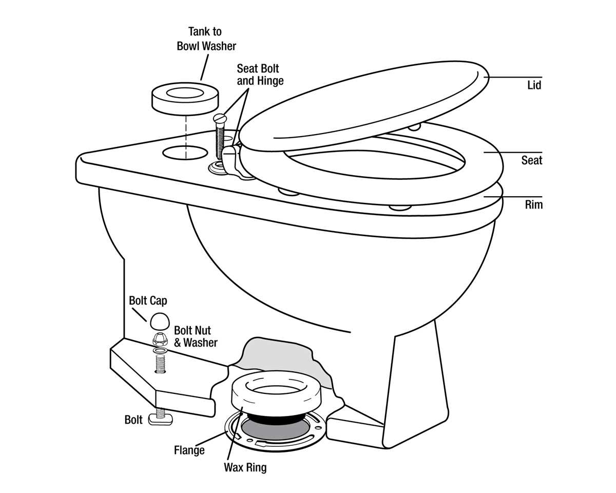 commercial toilet parts diagram