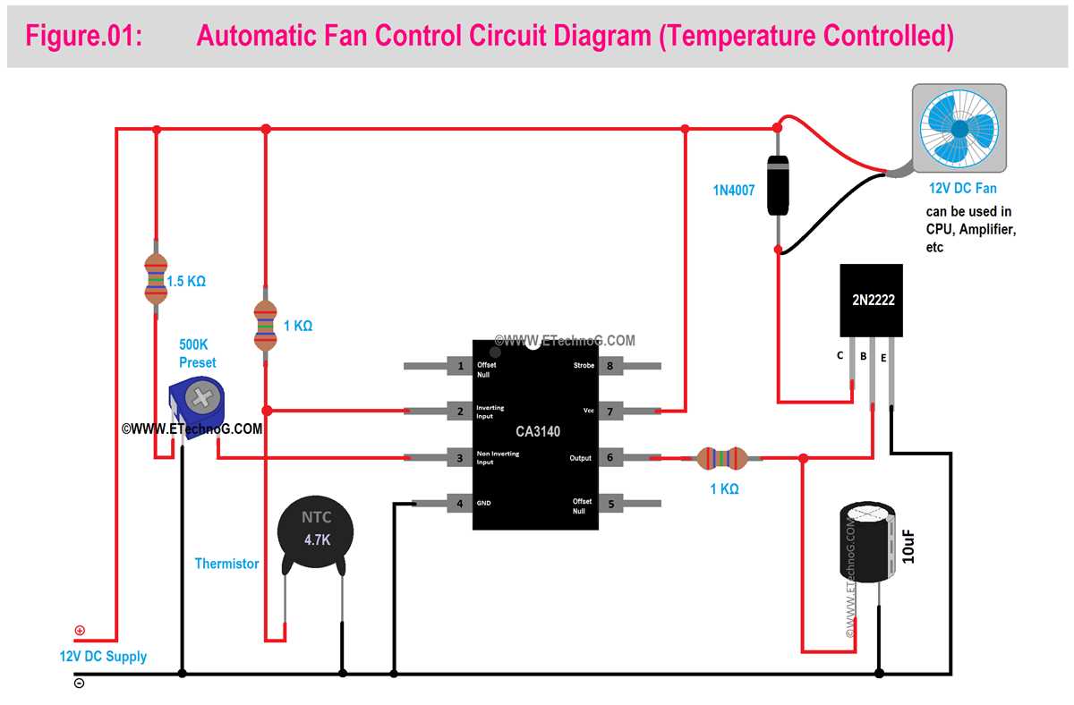 control circuit diagram