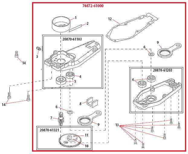 craftsman hedge trimmer parts diagram