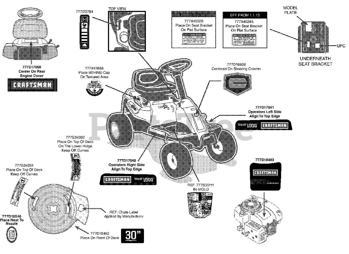 craftsman tiller model 917 parts diagram