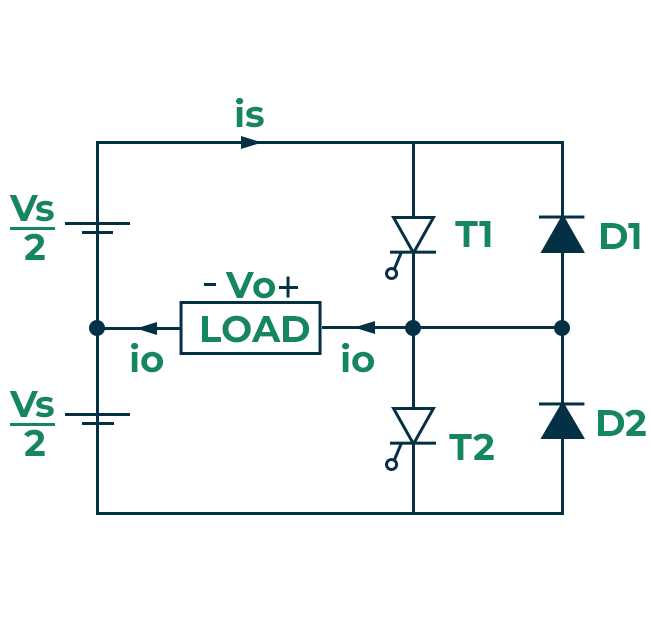 dc to 3 phase ac inverter circuit diagram dc to 3 phase ac inverter circuit diagram