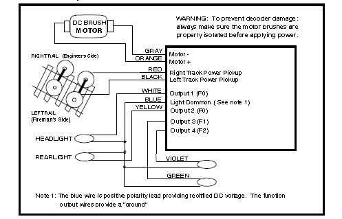 dcc decoder circuit diagram