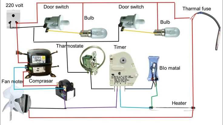 defrost timer wiring diagram defrost timer wiring diagram