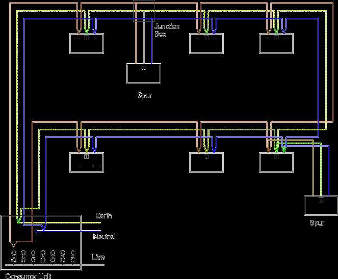 diagram of house wiring circuit
