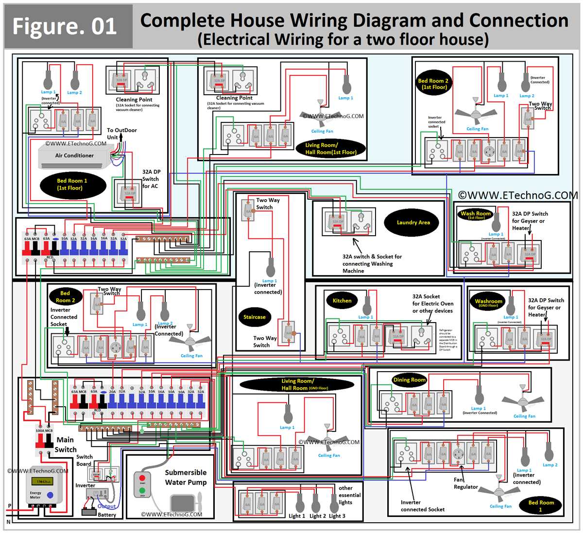 diagram of house wiring circuit