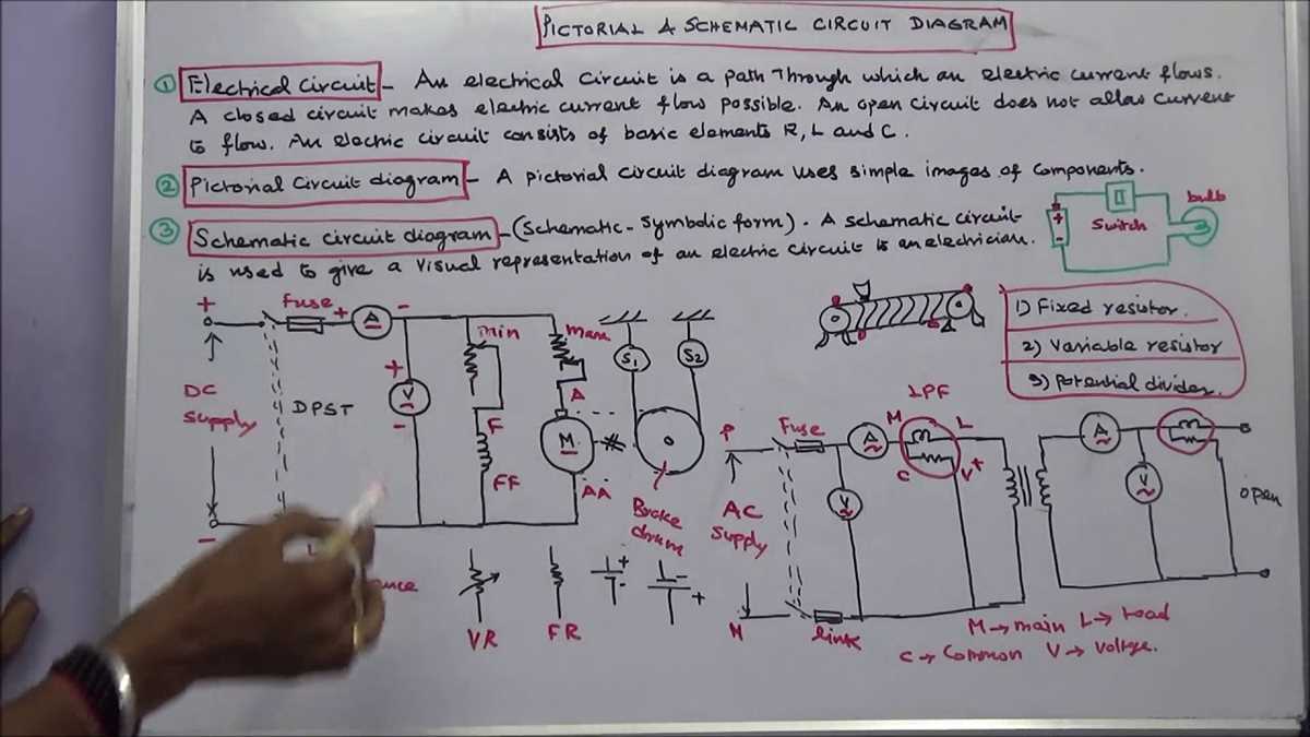 difference between wiring diagram and circuit diagram difference between wiring diagram and circuit diagram