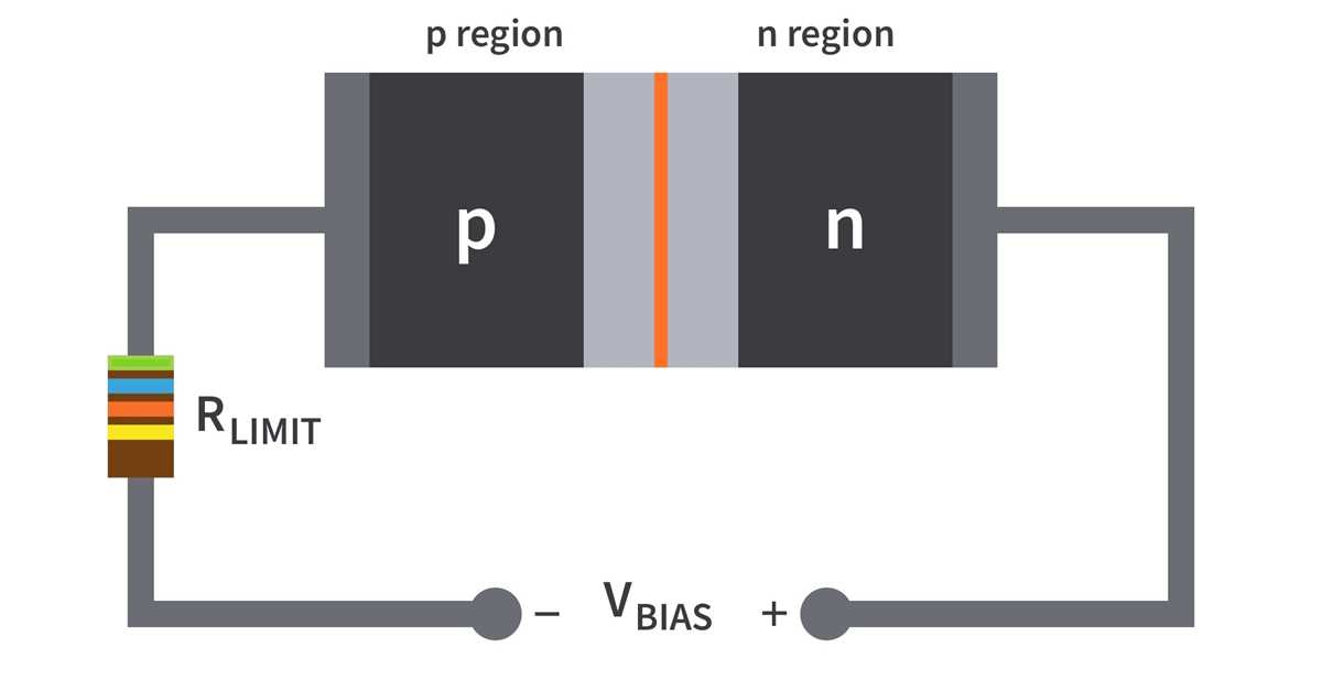 diode circuit diagram diode circuit diagram