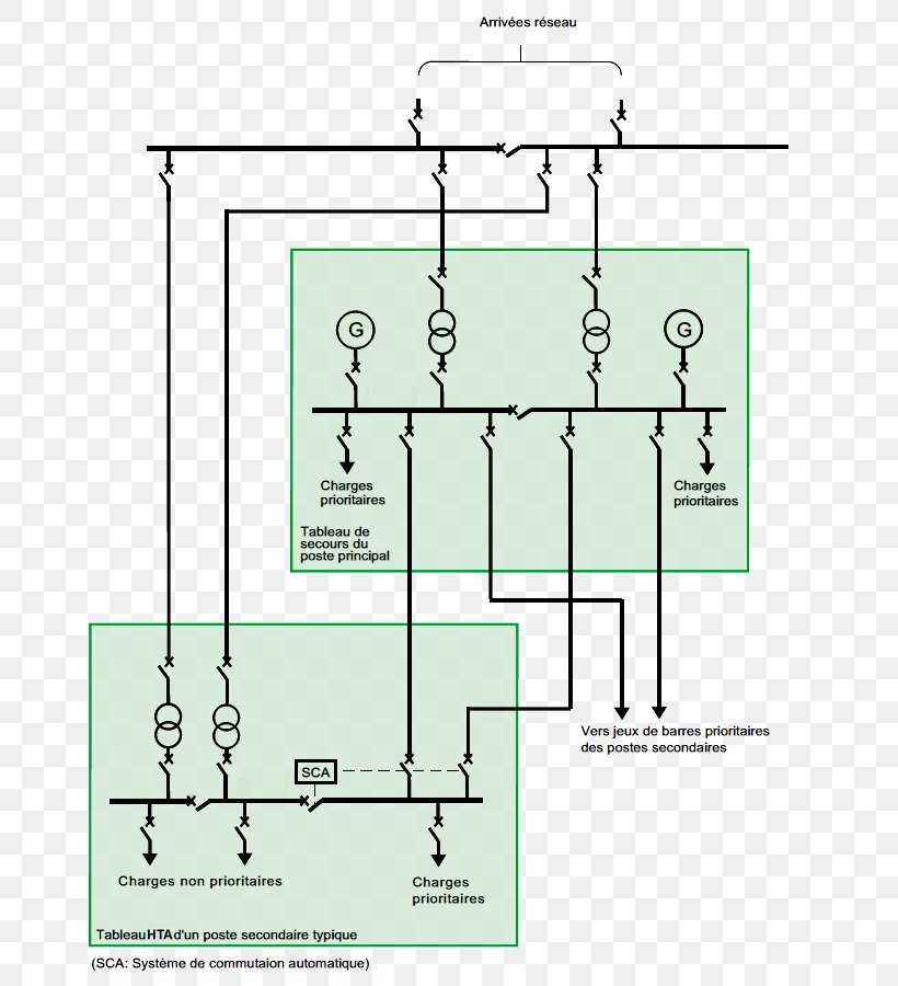 distribution board circuit diagram