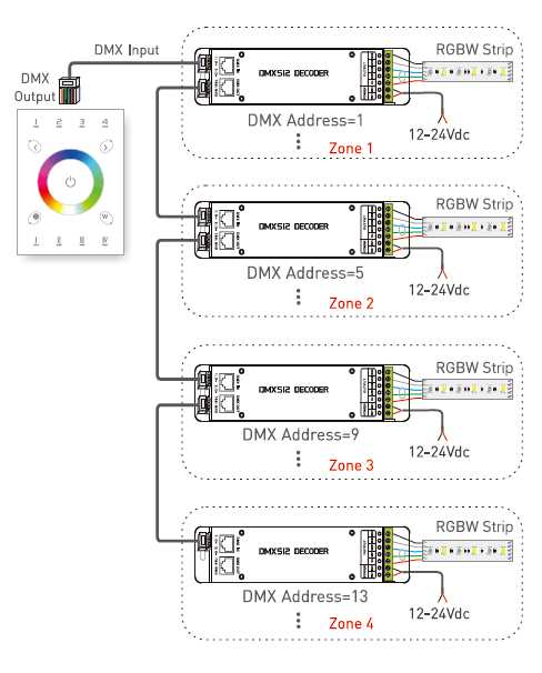 dmx wiring diagram