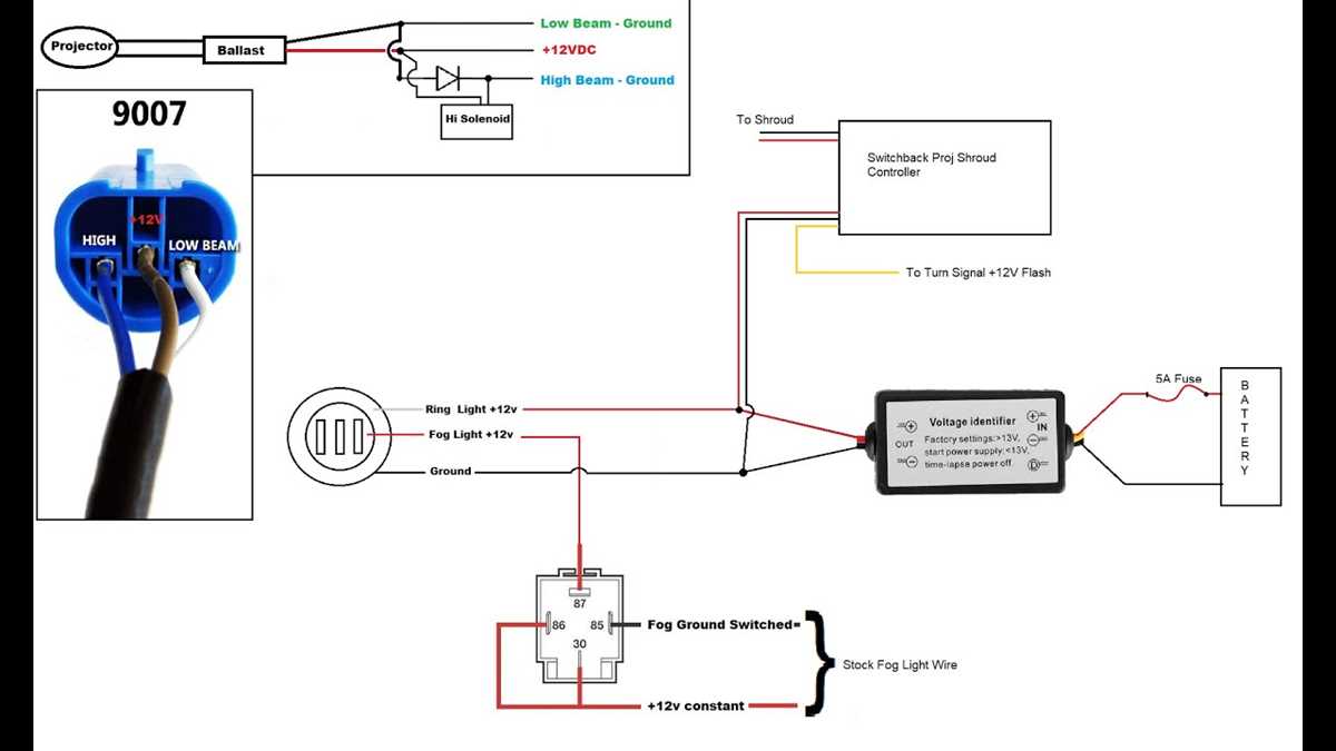dodge ram headlight wiring diagram