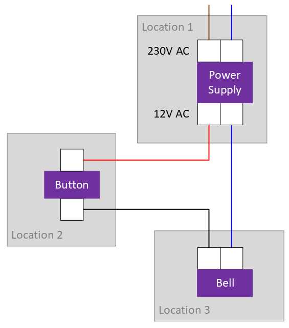 door bell wiring diagram